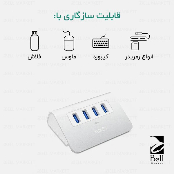 هاب 4 پورت Aukey USB 3.0