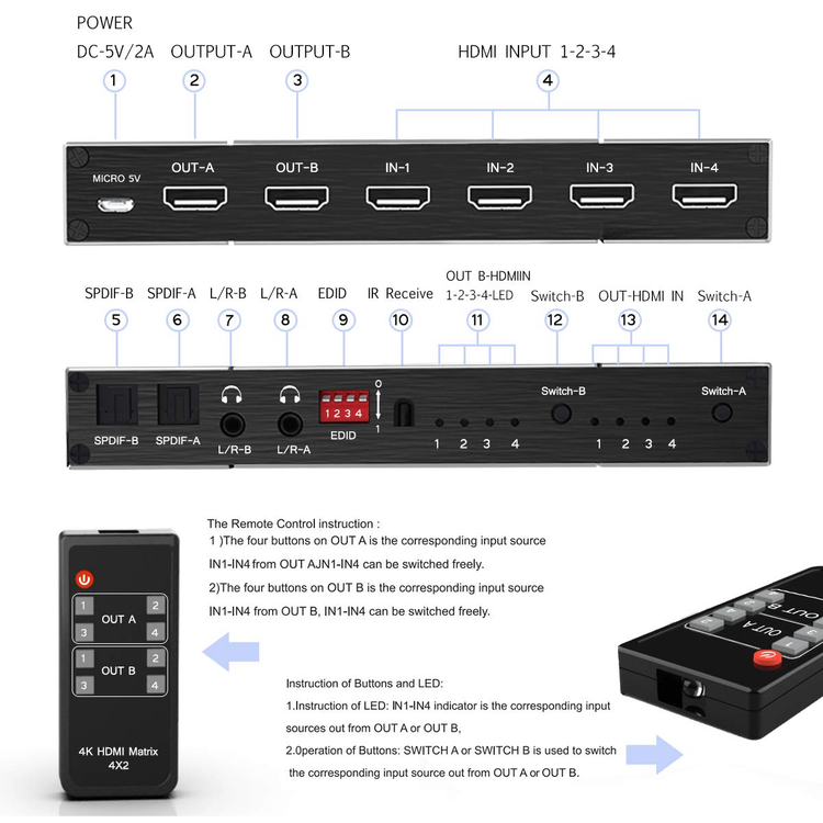 سوییچ متریکس HDMI چهار در دو استیتک مدل HDMI 2.0b Matrix