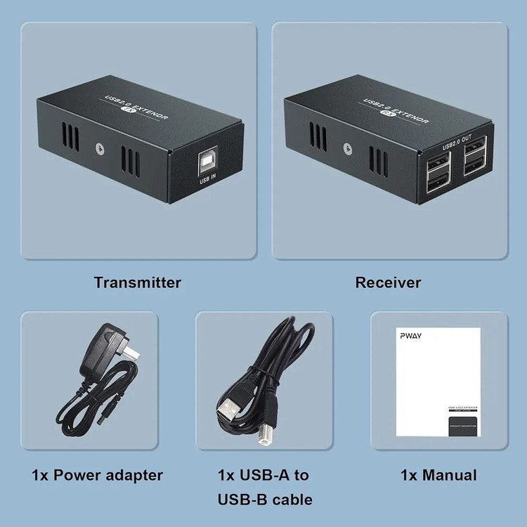 اکستندر USB 2.0 روی کابل شبکه PWAY مدل USB2.0 Extender با چهار پورت خروجی