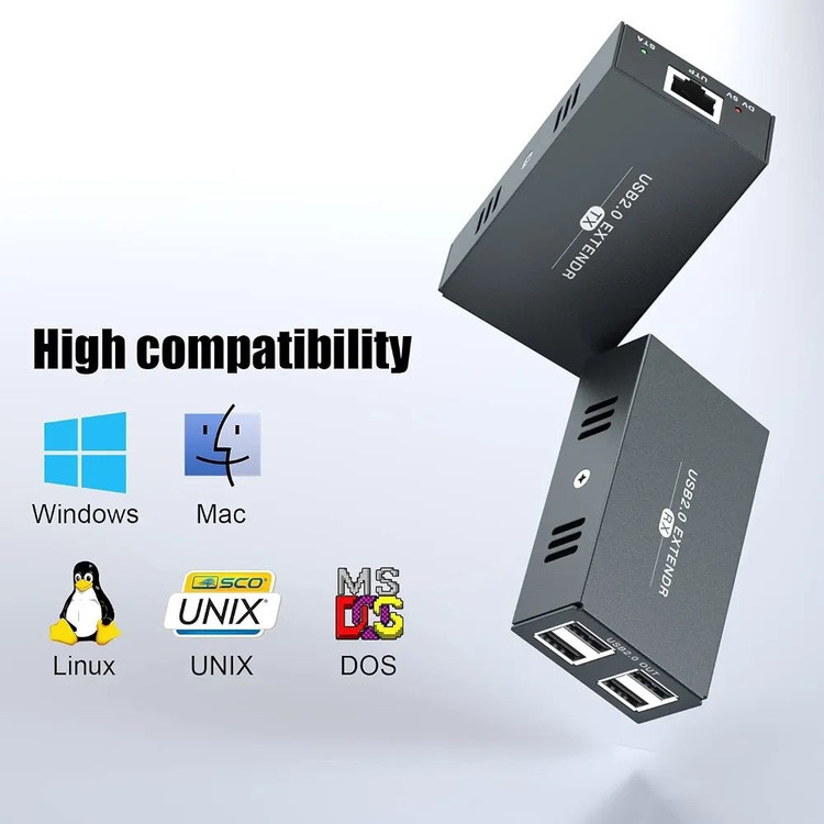 اکستندر USB 2.0 روی کابل شبکه PWAY مدل USB2.0 Extender با چهار پورت خروجی