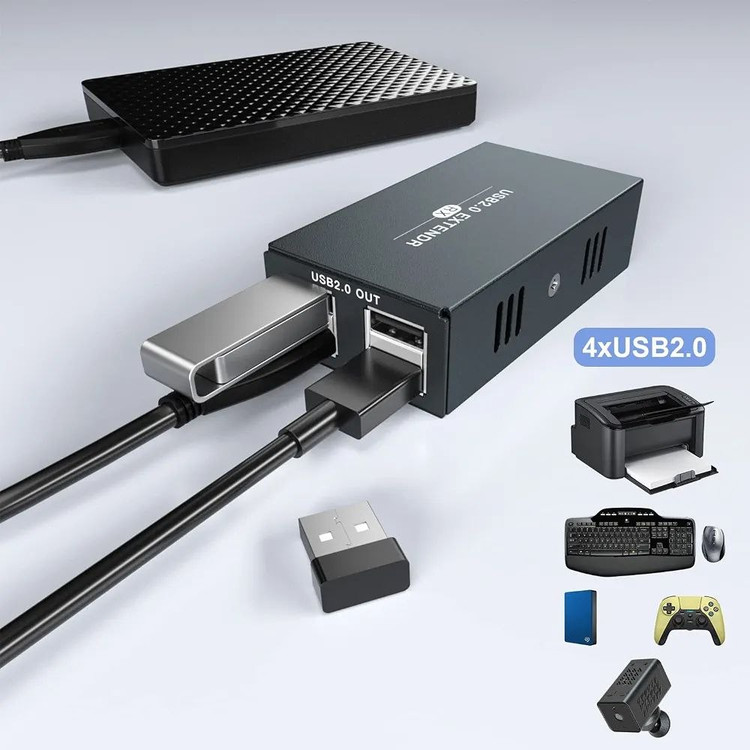 اکستندر USB 2.0 روی کابل شبکه PWAY مدل USB2.0 Extender با چهار پورت خروجی