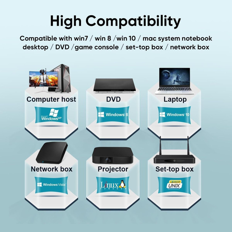 کی وی ام سوییچ HDMI دو پورت PWAY مدل HDMI USB2.0 KVM Switch با پشتیبانی از 4K 60Hz