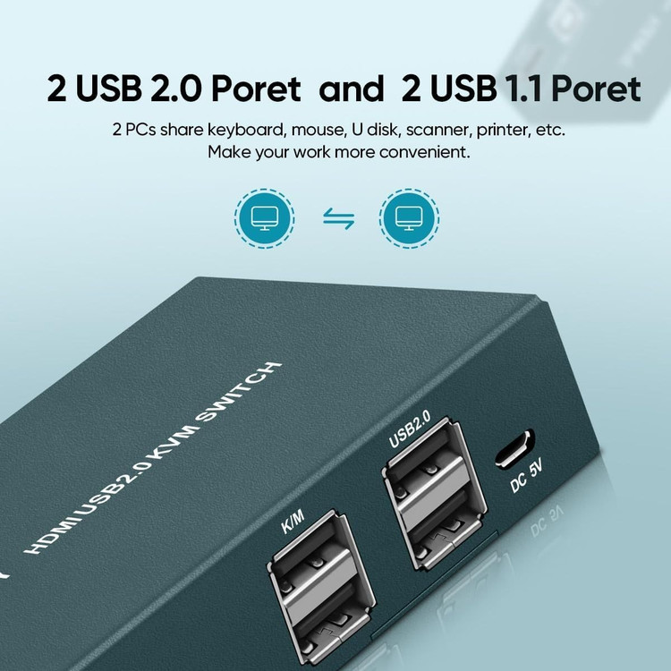 کی وی ام سوییچ HDMI دو پورت PWAY مدل HDMI USB2.0 KVM Switch با پشتیبانی از 4K 60Hz